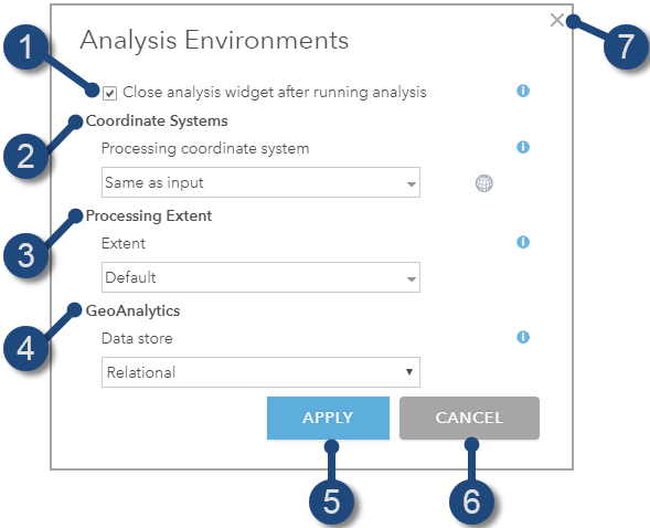 Analysis Environments